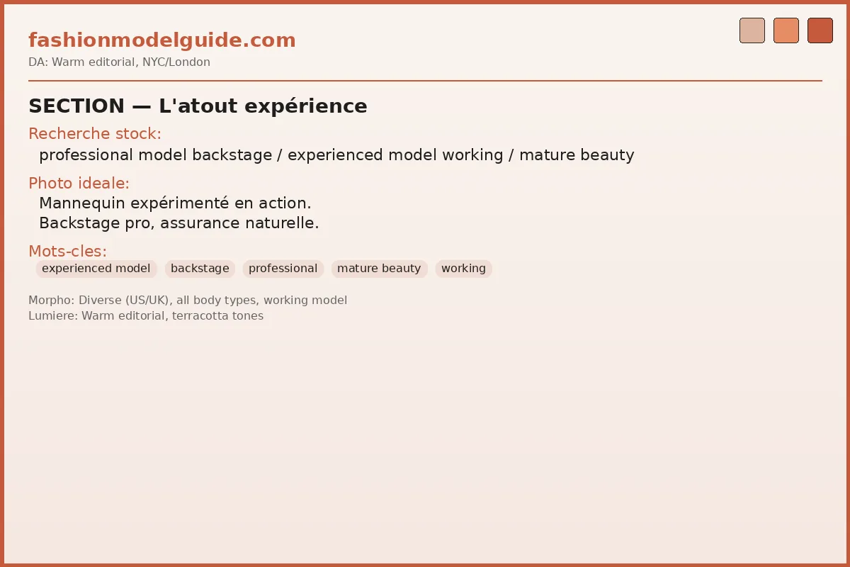 Experienced model — the advantage of maturity