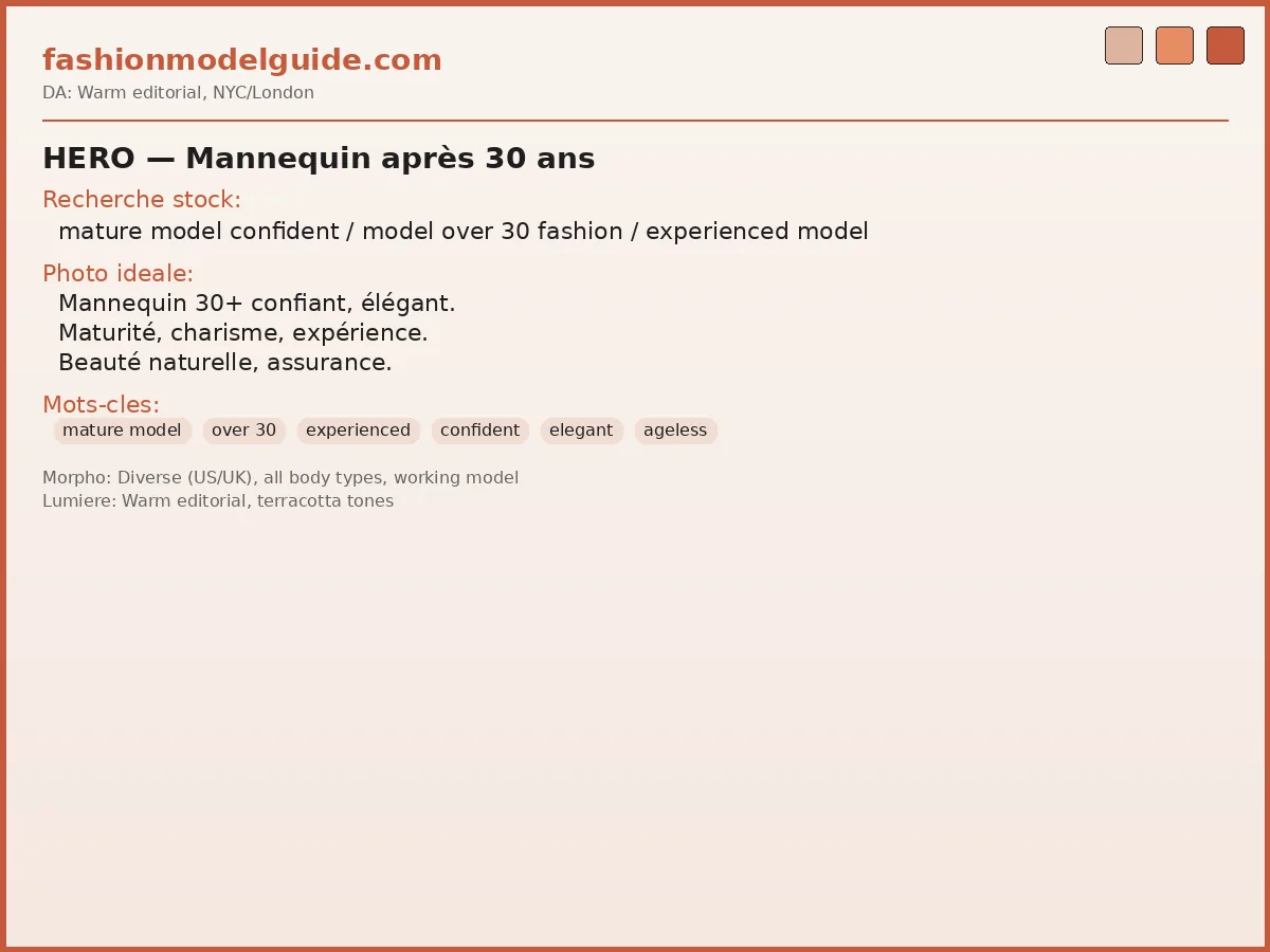 Modeling after 30 — mature confident model