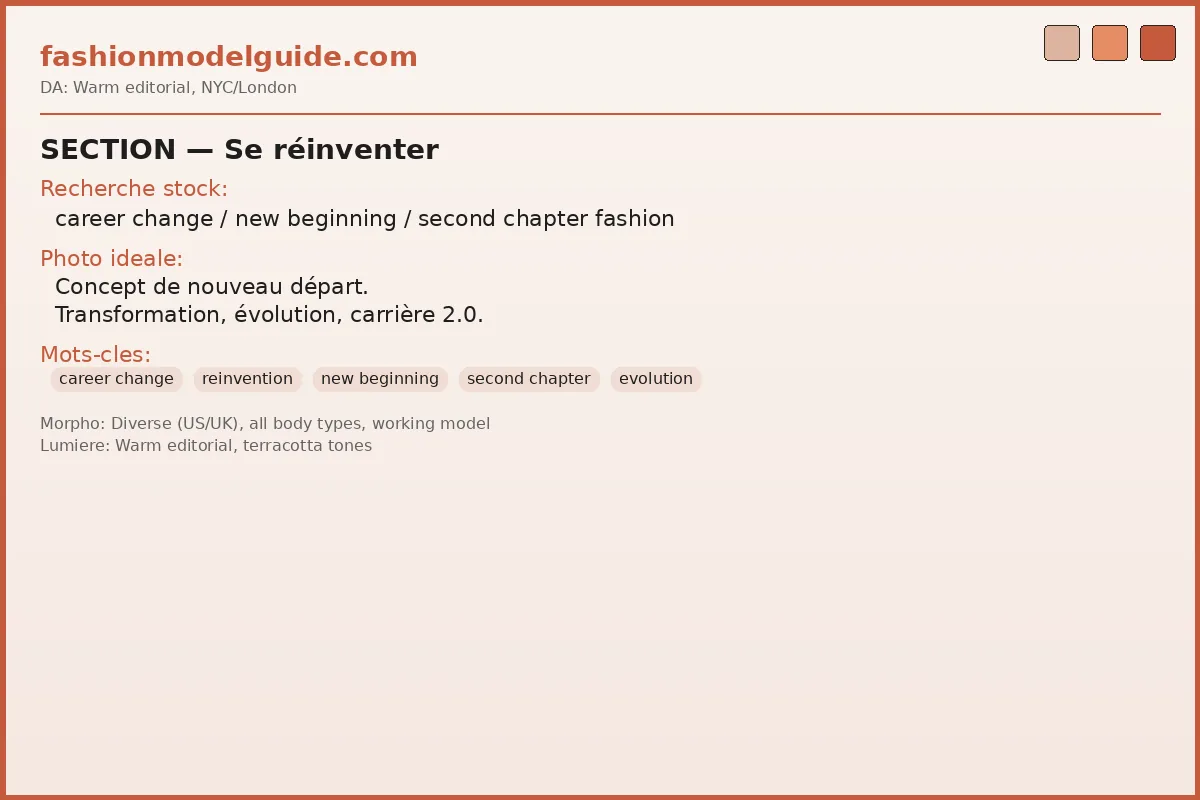 Reinventing yourself as a model — new career