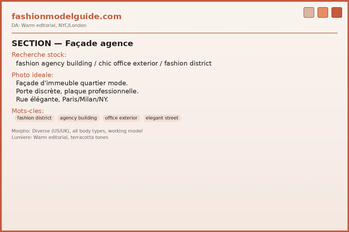 Modeling agency facade in fashion district