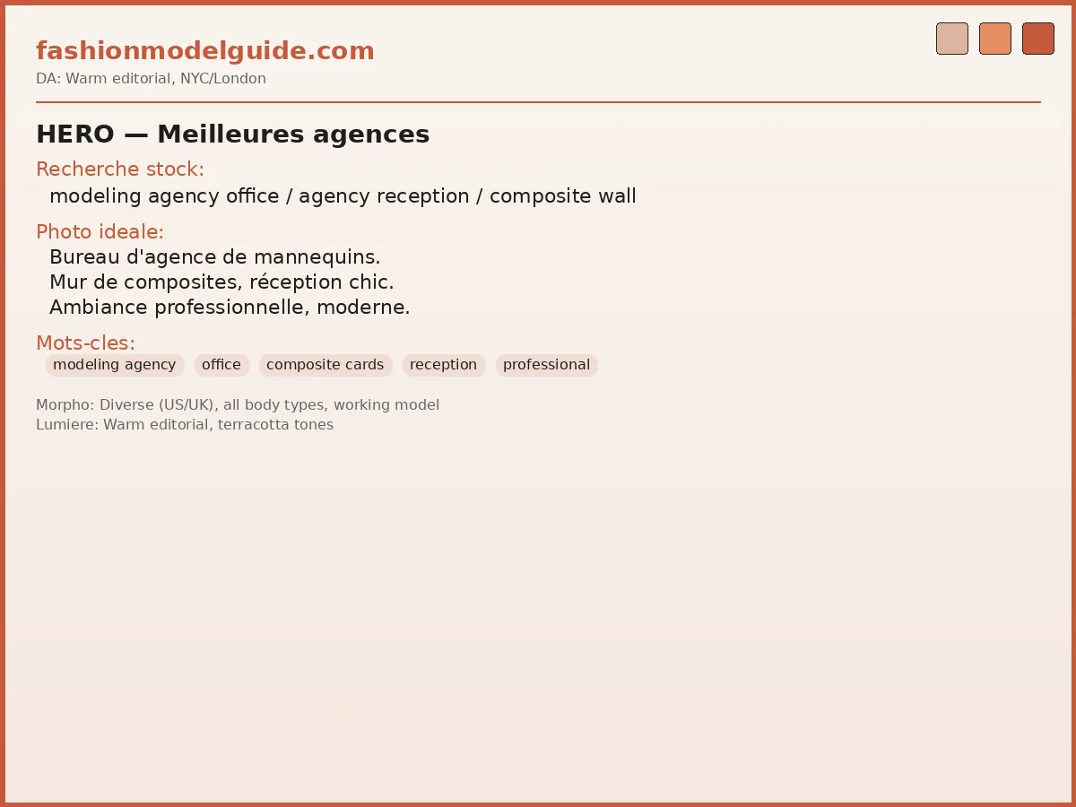 Best modeling agencies — agency office