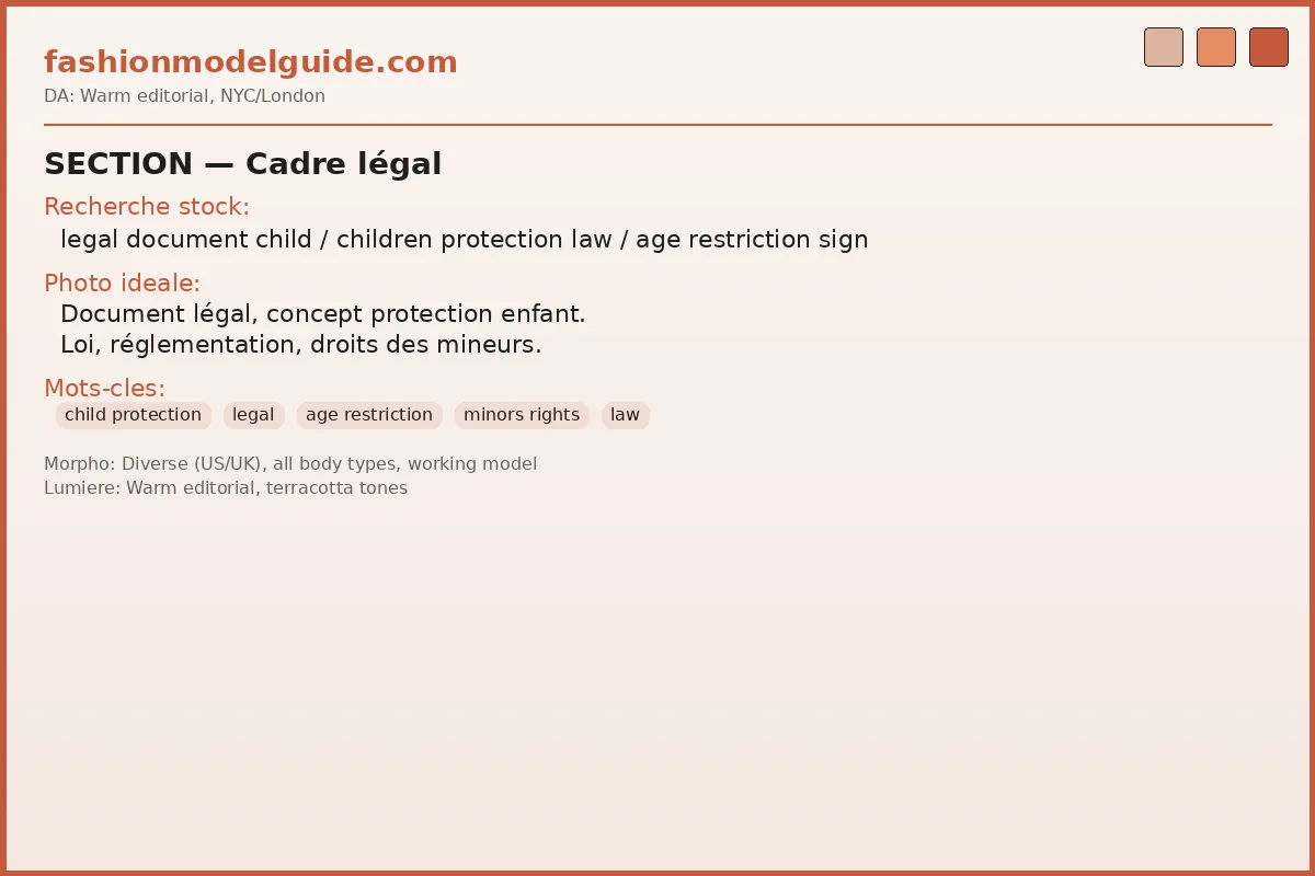 Child modeling laws — children's rights