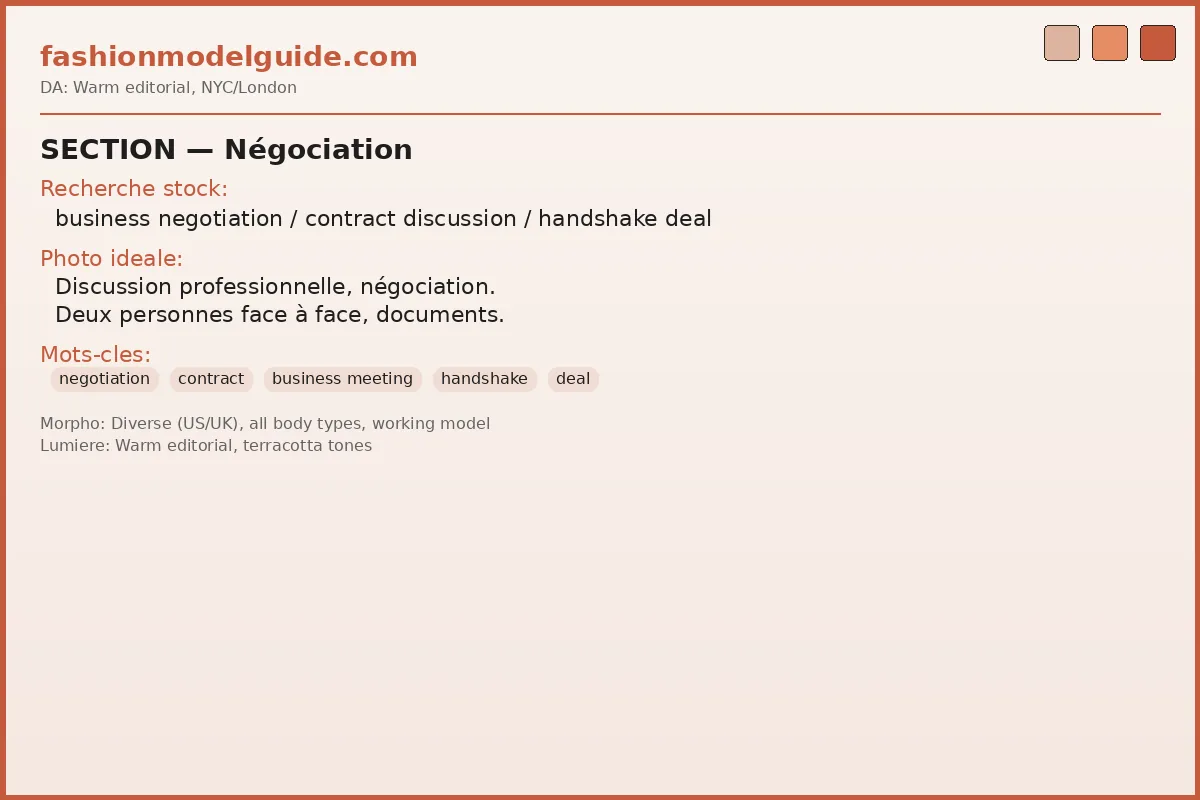 Model contract negotiation