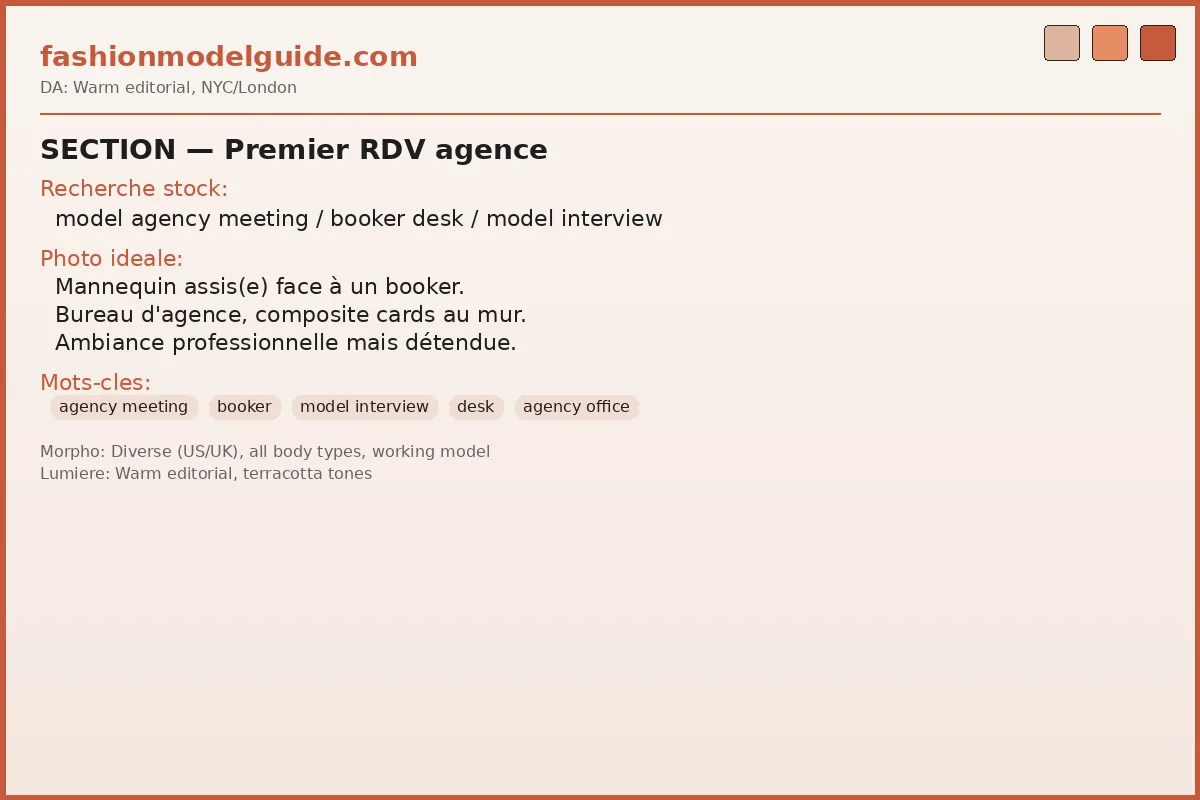 First meeting at a modeling agency