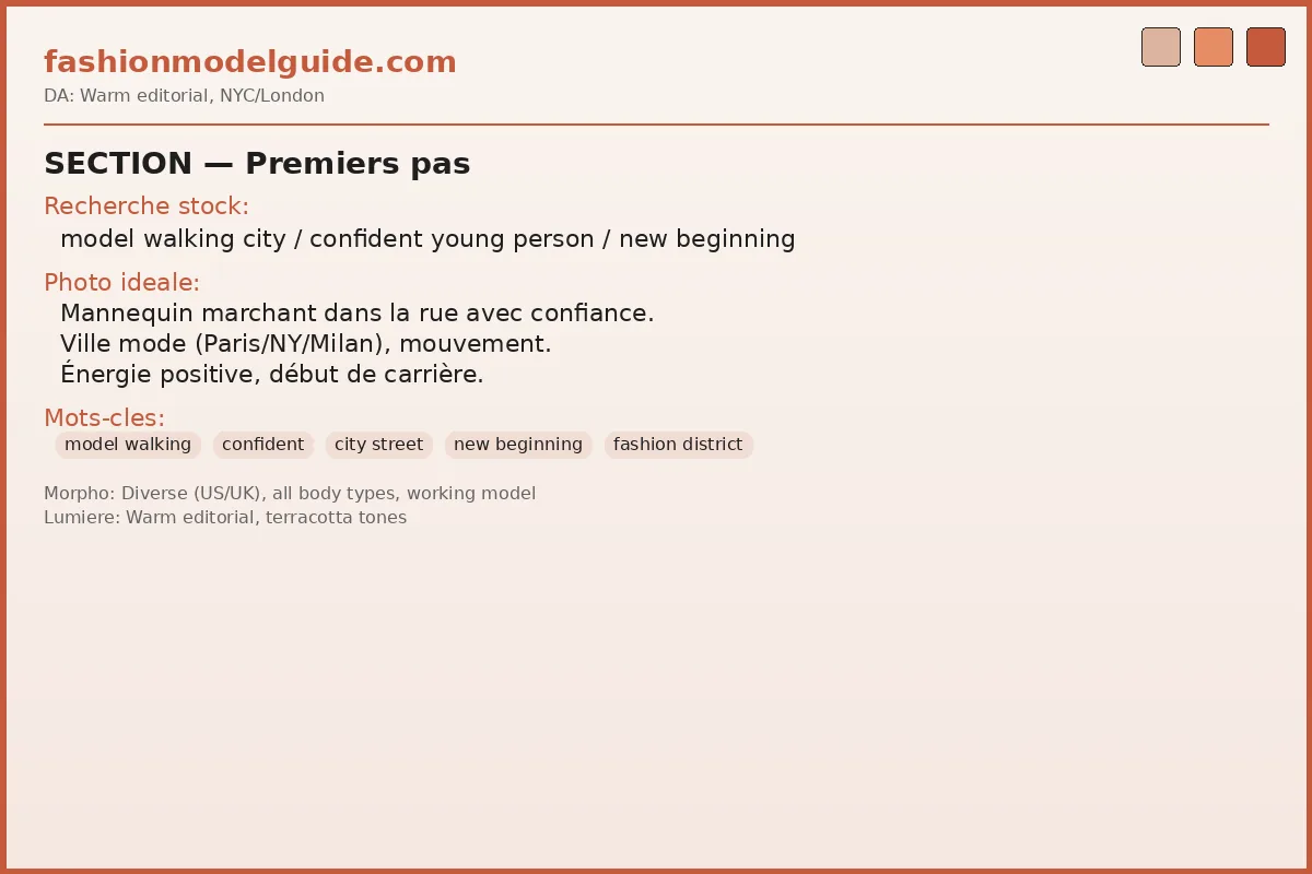 First steps as a model — starting your career