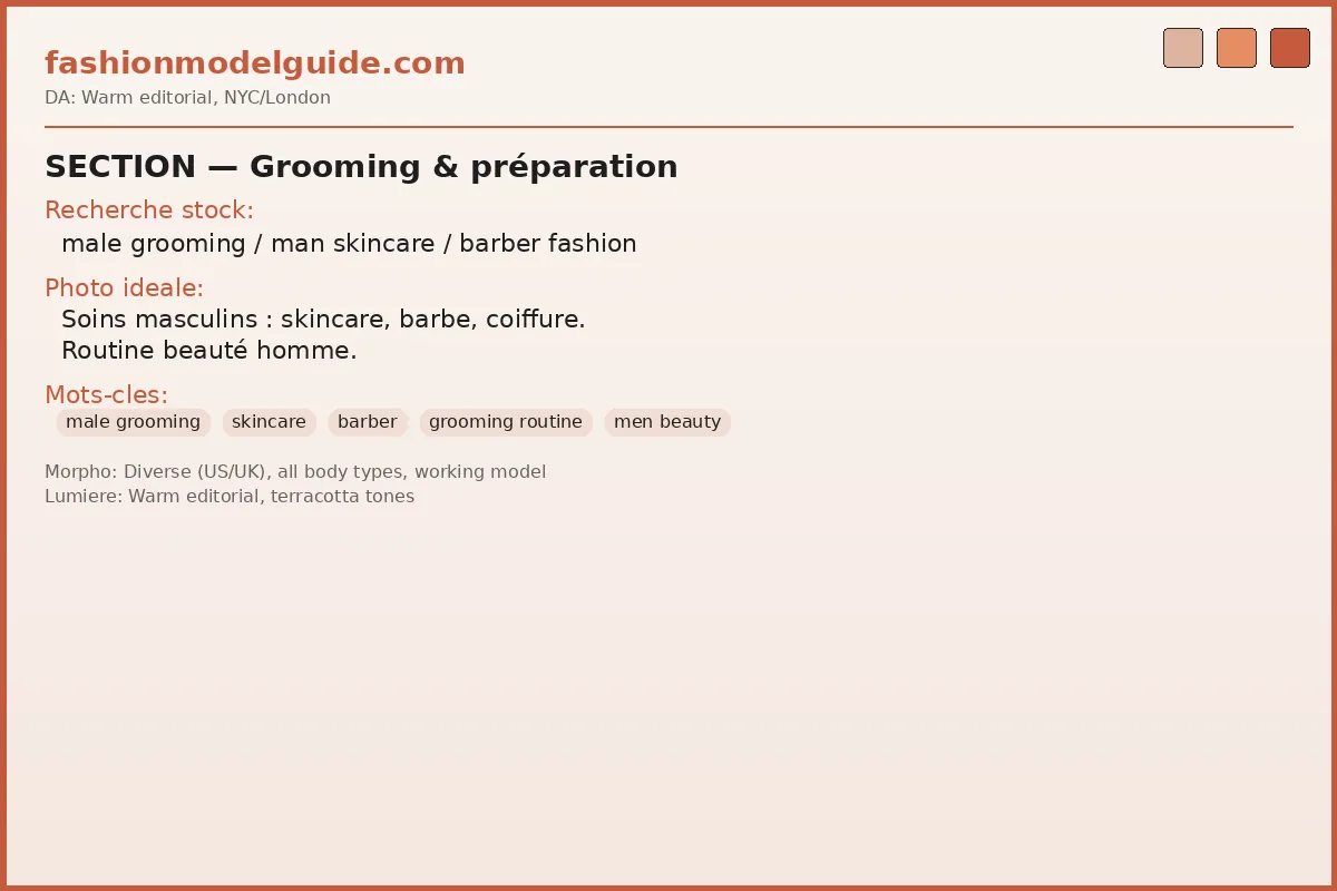 Male model grooming — skincare and preparation
