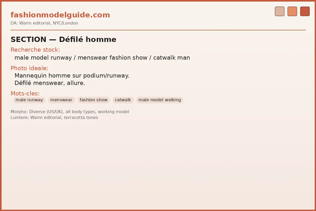 Male model on runway — menswear fashion show