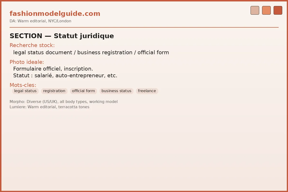 Legal status for models — employee or freelance