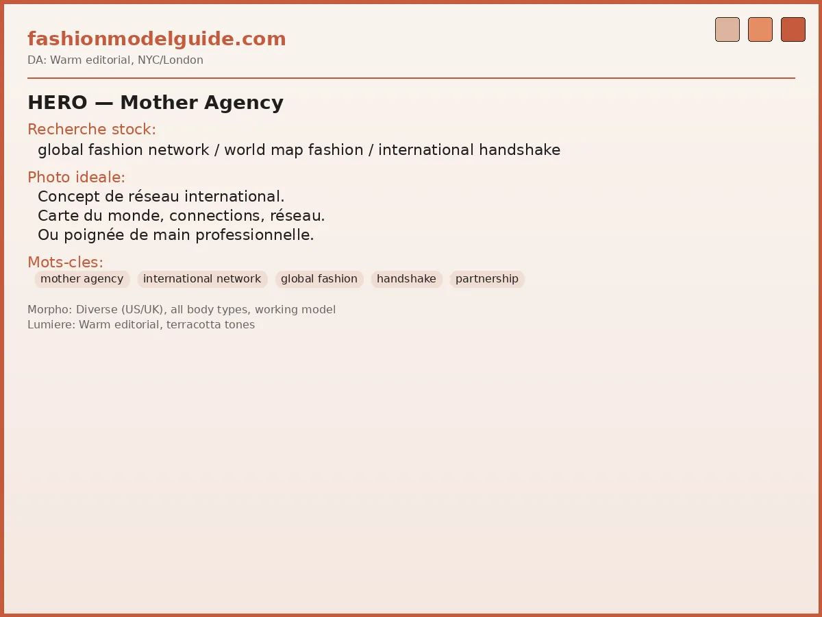 Mother agency — international modeling network